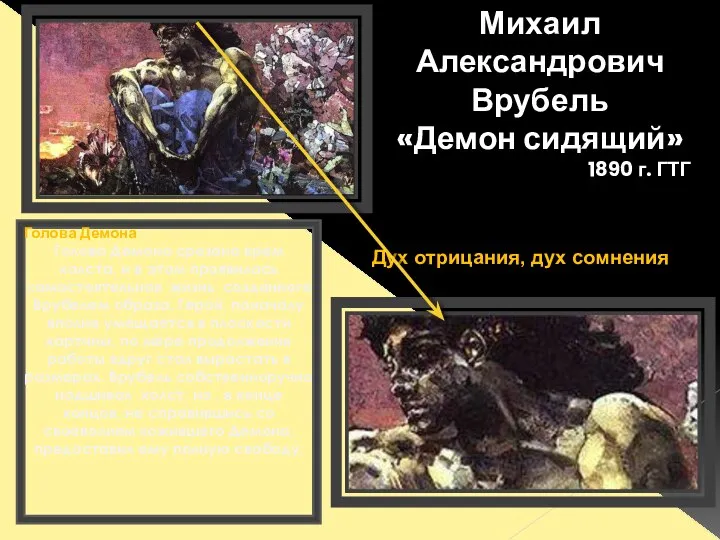 Михаил Александрович Врубель «Демон сидящий» 1890 г. ГТГ Голова Демона Голова