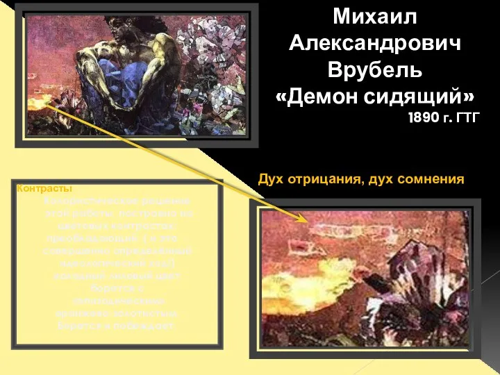 Михаил Александрович Врубель «Демон сидящий» 1890 г. ГТГ Контрасты Колористическое решение