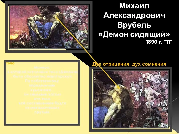 Михаил Александрович Врубель «Демон сидящий» 1890 г. ГТГ тело Манера, в