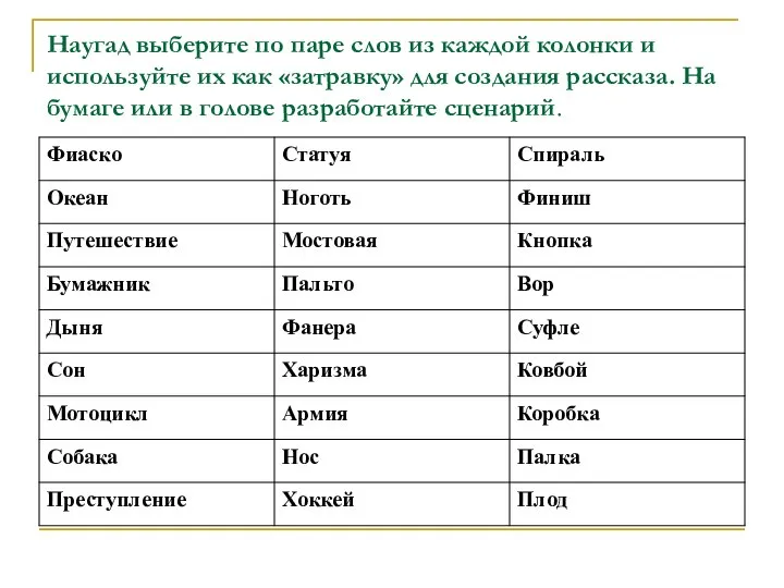 Наугад выберите по паре слов из каждой колонки и используйте их