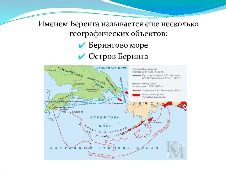 Именем Беренга называется еще несколько географических объектов: Берингово море Остров Беринга