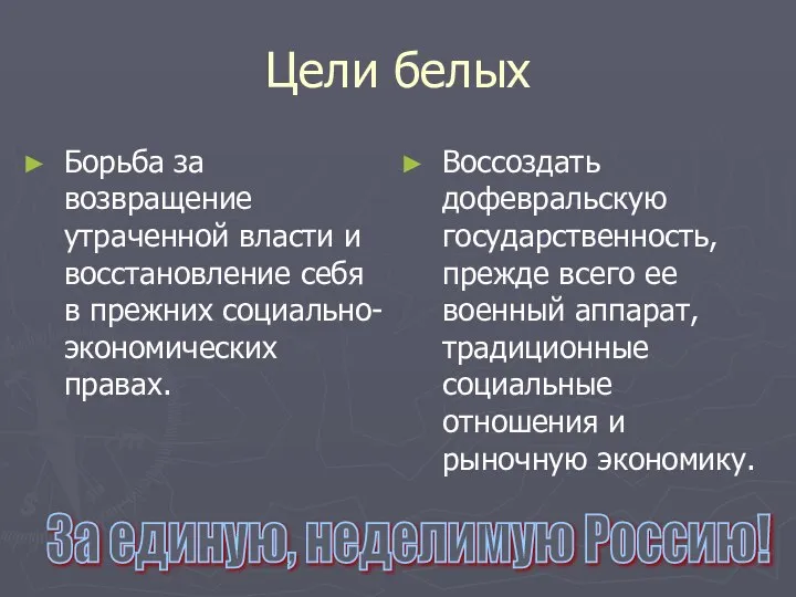 Цели белых Борьба за возвращение утраченной власти и восстановление себя в