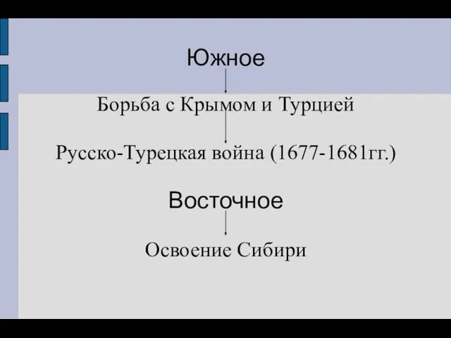 Южное Борьба с Крымом и Турцией Русско-Турецкая война (1677-1681гг.) Восточное Освоение Сибири