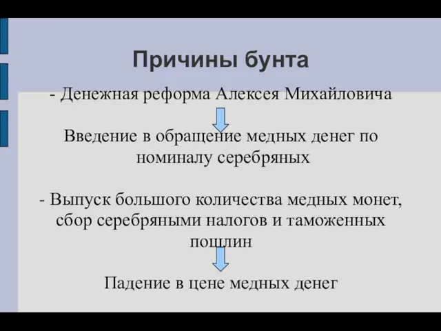 Причины бунта - Денежная реформа Алексея Михайловича Введение в обращение медных