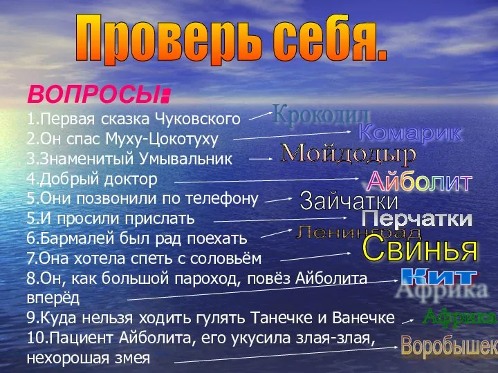 ВОПРОСЫ: 1.Первая сказка Чуковского 2.Он спас Муху-Цокотуху 3.Знаменитый Умывальник 4.Добрый доктор