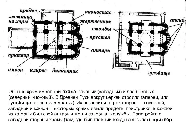 Обычно храм имеет три входа: главный (западный) и два боковых (северный