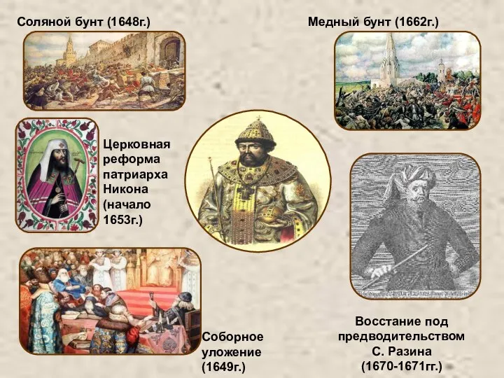 Соляной бунт (1648г.) Медный бунт (1662г.) Восстание под предводительством С. Разина