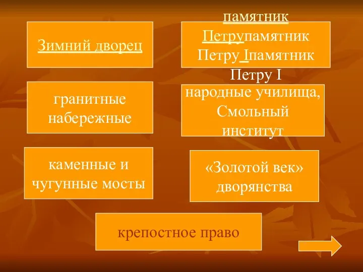 Зимний дворец памятник Петрупамятник Петру Iпамятник Петру I гранитные набережные народные