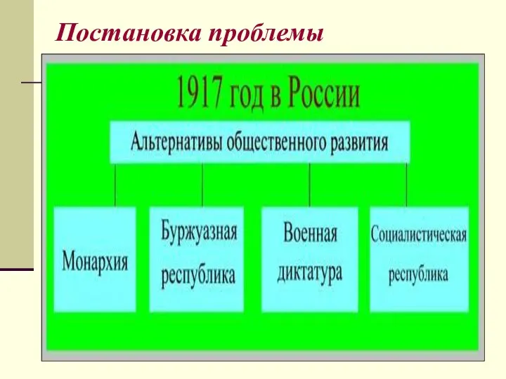 Постановка проблемы