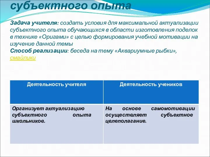 Этап 2 – актуализация субъектного опыта Задача учителя: создать условия для