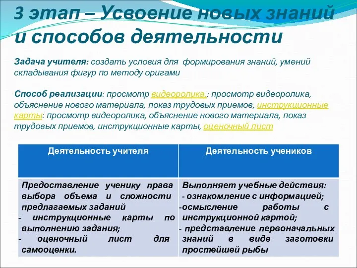 3 этап – Усвоение новых знаний и способов деятельности Задача учителя: