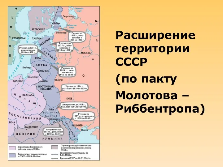 Расширение территории СССР (по пакту Молотова – Риббентропа)