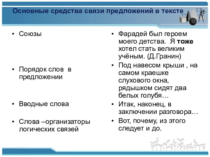 Основные средства связи предложений в тексте Союзы Порядок слов в предложении