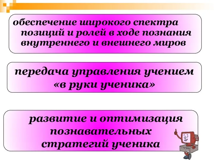 обеспечение широкого спектра позиций и ролей в ходе познания внутреннего и