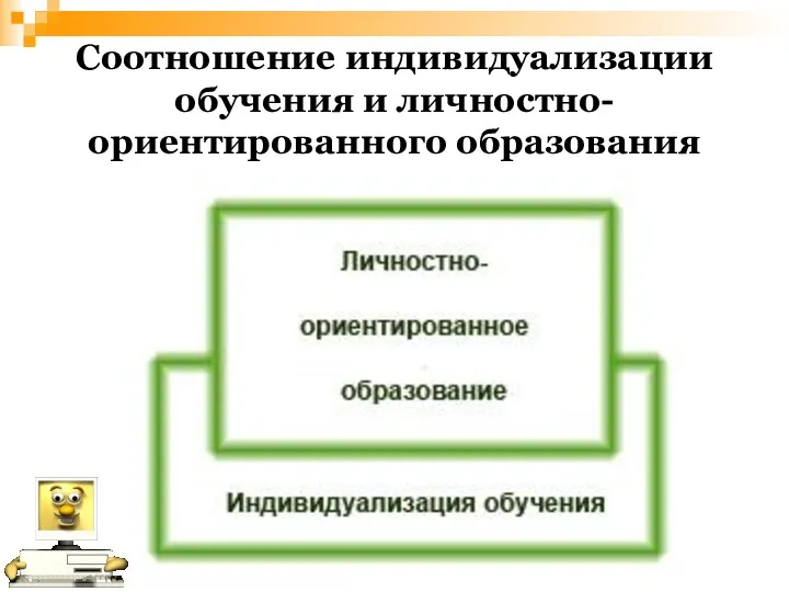 Соотношение индивидуализации обучения и личностно-ориентированного образования