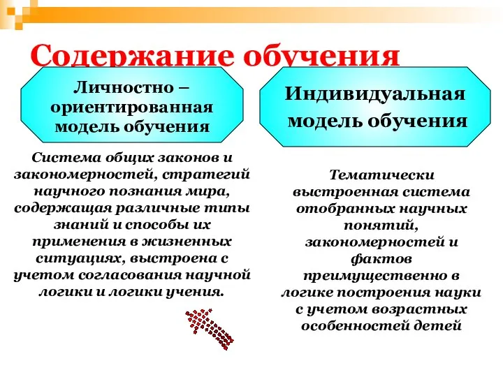 Содержание обучения Личностно – ориентированная модель обучения Система общих законов и