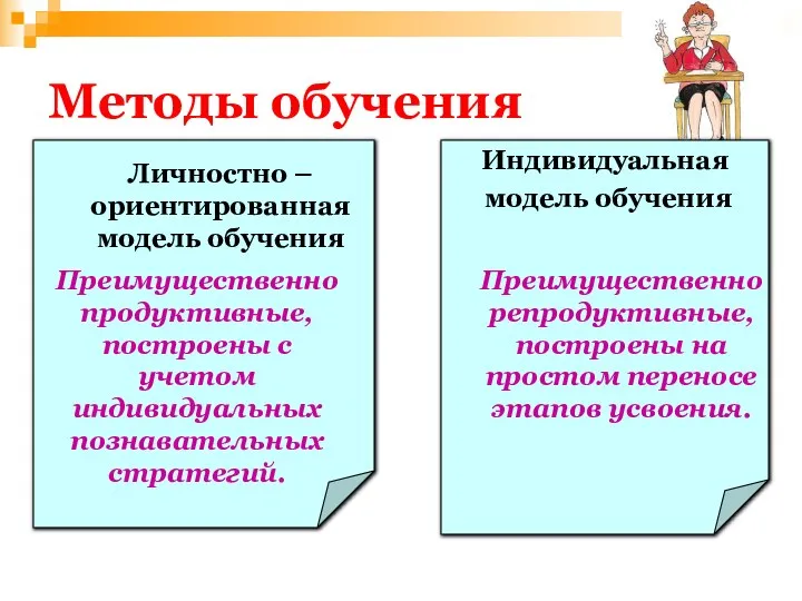 Методы обучения Индивидуальная модель обучения Личностно – ориентированная модель обучения Преимущественно