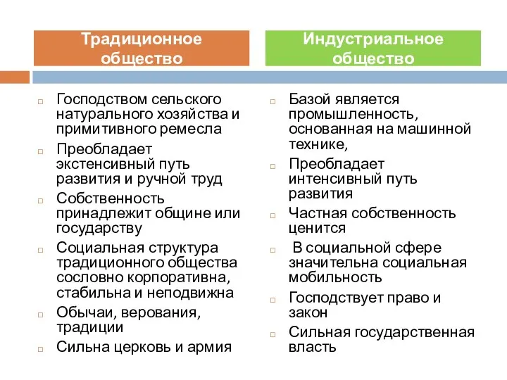 Господством сельского натурального хозяйства и примитивного ремесла Преобладает экстенсивный путь развития