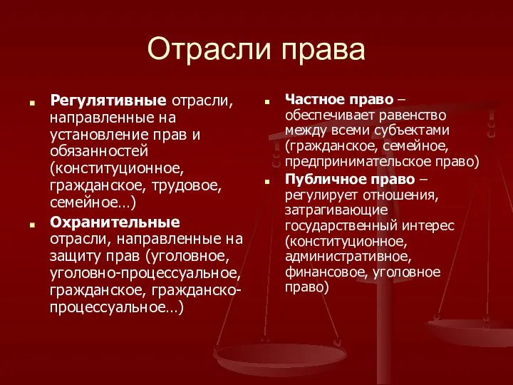 Отрасли права Регулятивные отрасли, направленные на установление прав и обязанностей (конституционное,