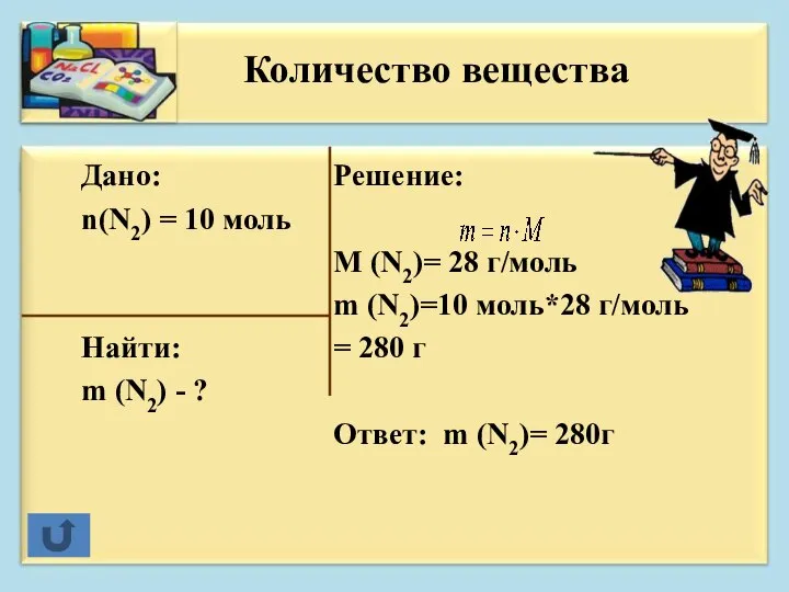 Дано: n(N2) = 10 моль Найти: m (N2) - ? Решение: