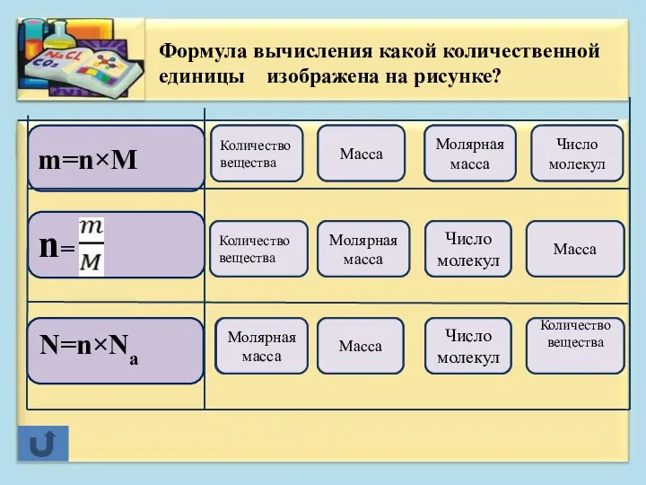 Ошибка Ошибка Ошибка m=n×M n= Молодец Ошибка Молодец Ошибка Ошибка Ошибка