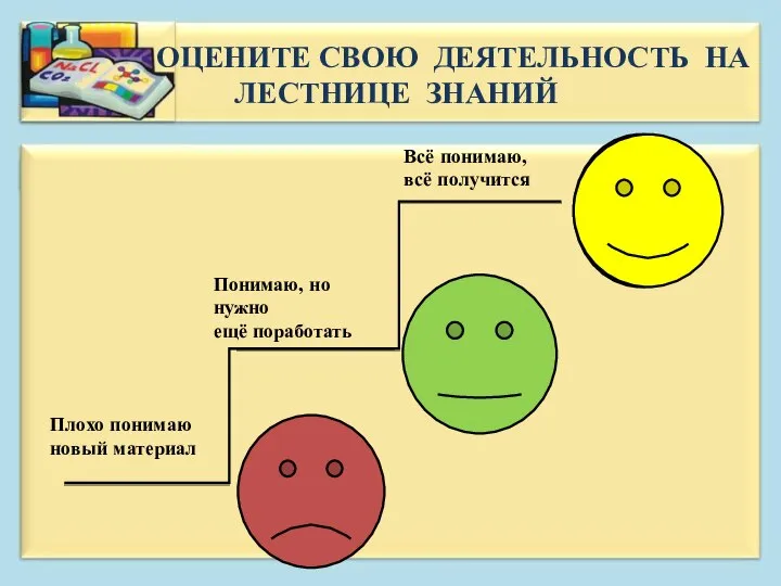 ОЦЕНИТЕ СВОЮ ДЕЯТЕЛЬНОСТЬ НА ЛЕСТНИЦЕ ЗНАНИЙ Плохо понимаю новый материал Понимаю,