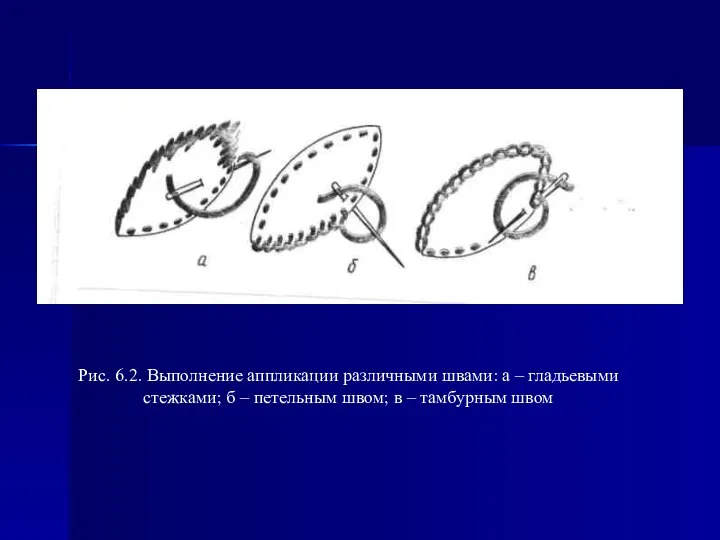 Рис. 6.2. Выполнение аппликации различными швами: а – гладьевыми стежками; б