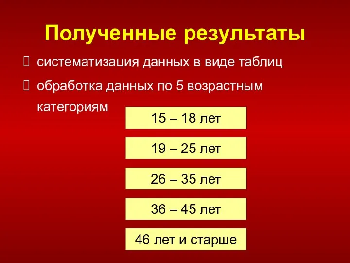 Полученные результаты систематизация данных в виде таблиц обработка данных по 5