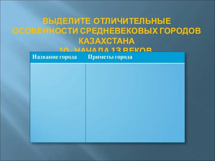 ВЫДЕЛИТЕ ОТЛИЧИТЕЛЬНЫЕ ОСОБЕННОСТИ СРЕДНЕВЕКОВЫХ ГОРОДОВ КАЗАХСТАНА 10- НАЧАЛА 13 ВЕКОВ.