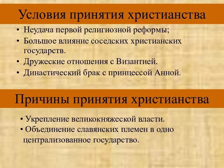 Условия принятия христианства Неудача первой религиозной реформы; Большое влияние соседских христианских