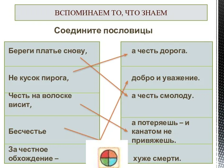 ВСПОМИНАЕМ ТО, ЧТО ЗНАЕМ Соедините пословицы Береги платье снову, Не кусок