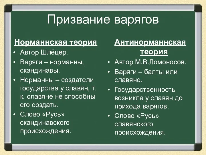 Призвание варягов Норманнская теория Автор Шлёцер. Варяги – норманны, скандинавы. Норманны