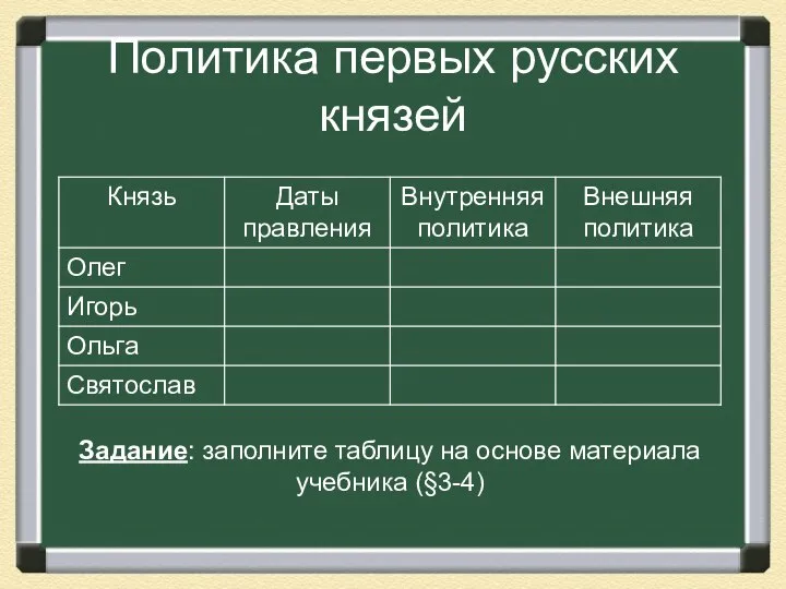 Политика первых русских князей Задание: заполните таблицу на основе материала учебника (§3-4)