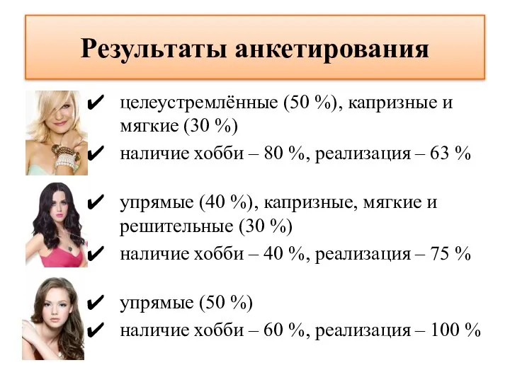 Результаты анкетирования целеустремлённые (50 %), капризные и мягкие (30 %) наличие