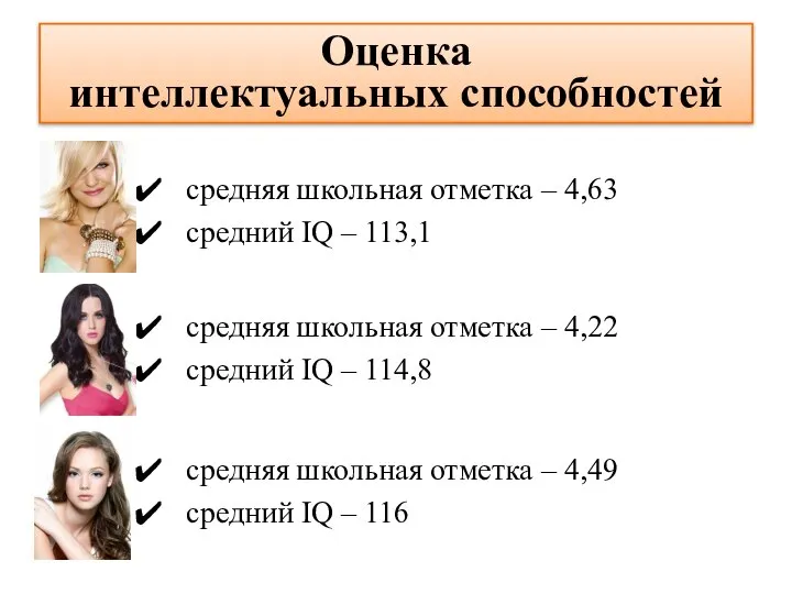 Оценка интеллектуальных способностей средняя школьная отметка – 4,63 средний IQ –