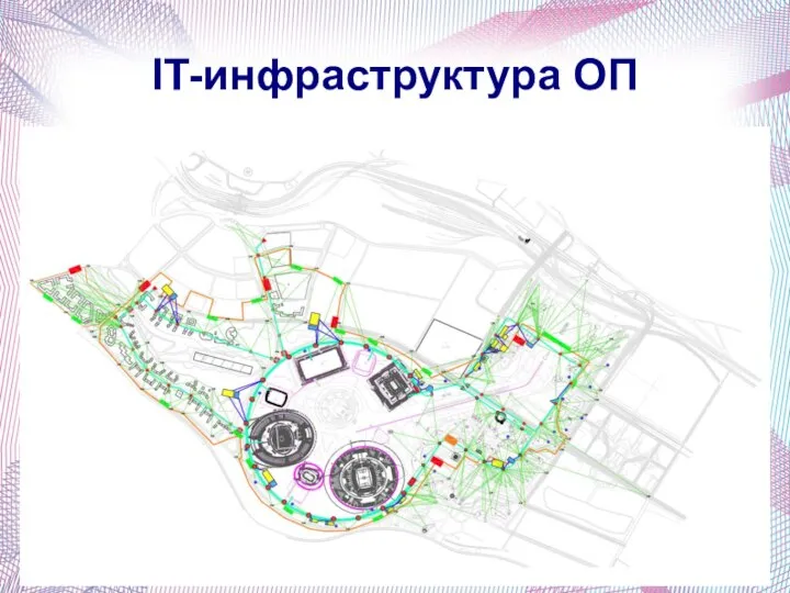 IT-инфраструктура ОП