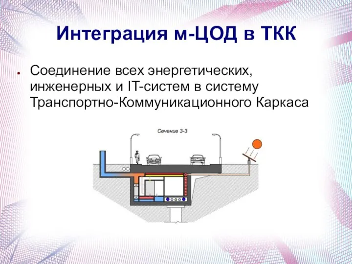 Интеграция м-ЦОД в ТКК Соединение всех энергетических, инженерных и IT-систем в систему Транспортно-Коммуникационного Каркаса