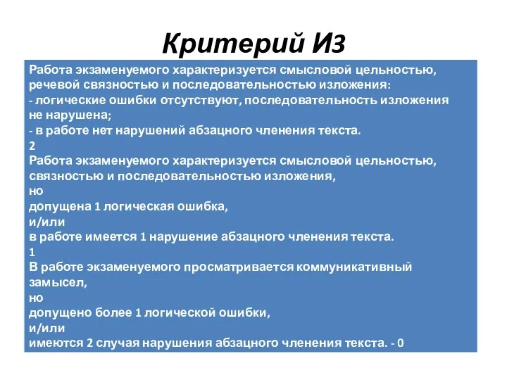 Критерий И3