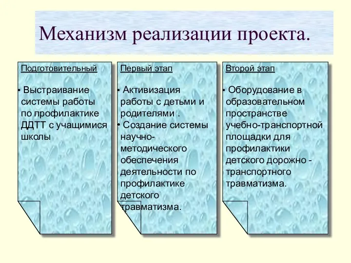 Механизм реализации проекта. Второй этап Оборудование в образовательном пространстве учебно-транспортной площадки