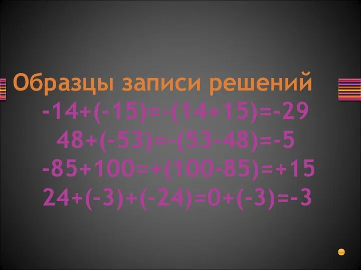 Образцы записи решений -14+(-15)=-(14+15)=-29 48+(-53)=-(53-48)=-5 -85+100=+(100-85)=+15 24+(-3)+(-24)=0+(-3)=-3