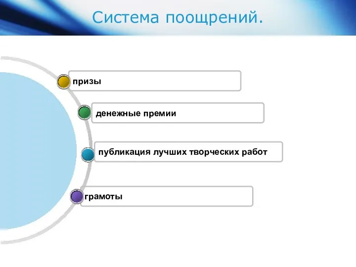 Система поощрений. публикация лучших творческих работ грамоты денежные премии призы