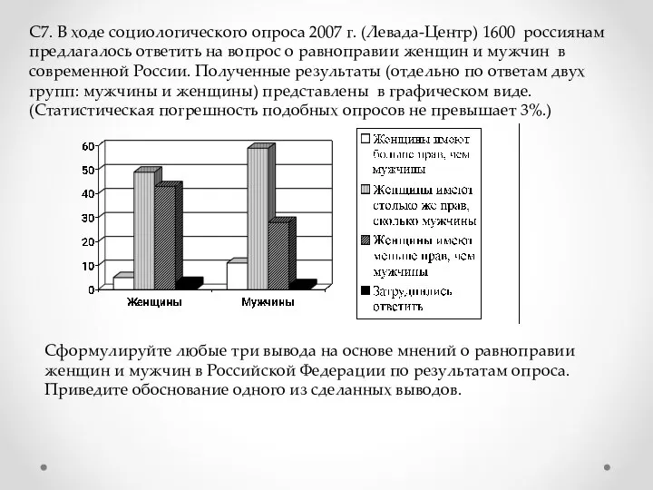 С7. В ходе социологического опроса 2007 г. (Левада-Центр) 1600 россиянам предлагалось