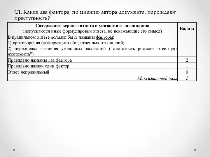 С1. Какие два фактора, по мнению автора документа, порождают преступность?