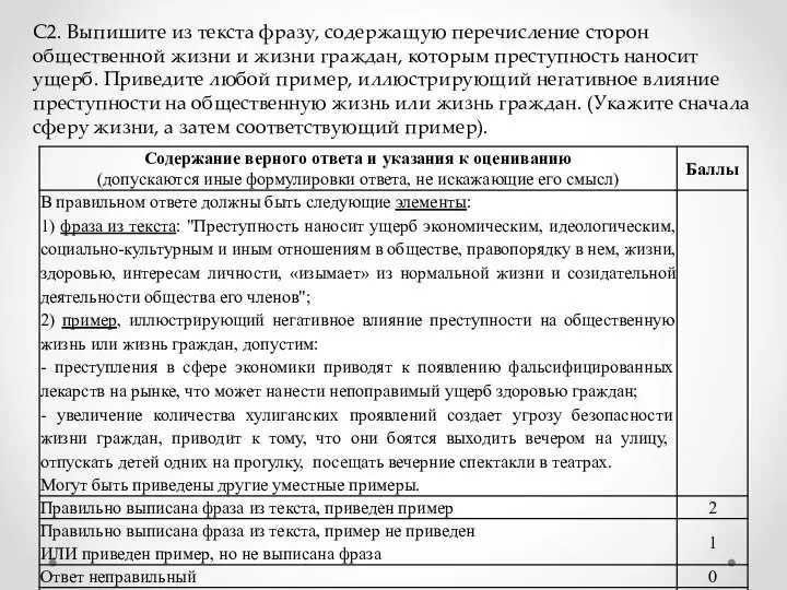 С2. Выпишите из текста фразу, содержащую перечисление сторон общественной жизни и