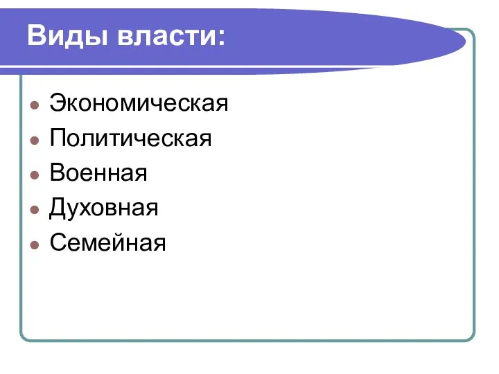 Виды власти: Экономическая Политическая Военная Духовная Семейная