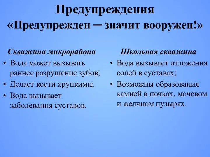 Предупреждения «Предупрежден ─ значит вооружен!» Скважина микрорайона Вода может вызывать раннее