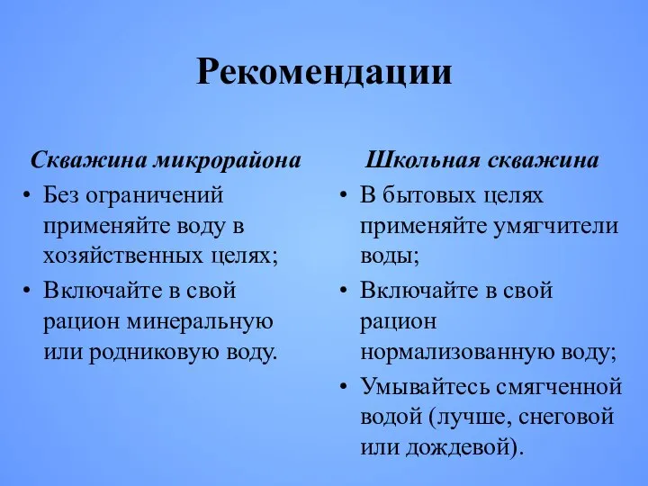 Рекомендации Скважина микрорайона Без ограничений применяйте воду в хозяйственных целях; Включайте