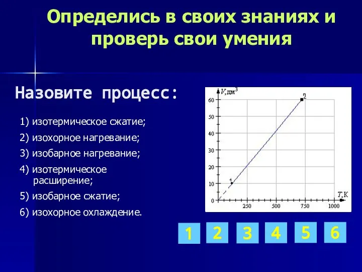 Определись в своих знаниях и проверь свои умения 1) изотермическое сжатие;