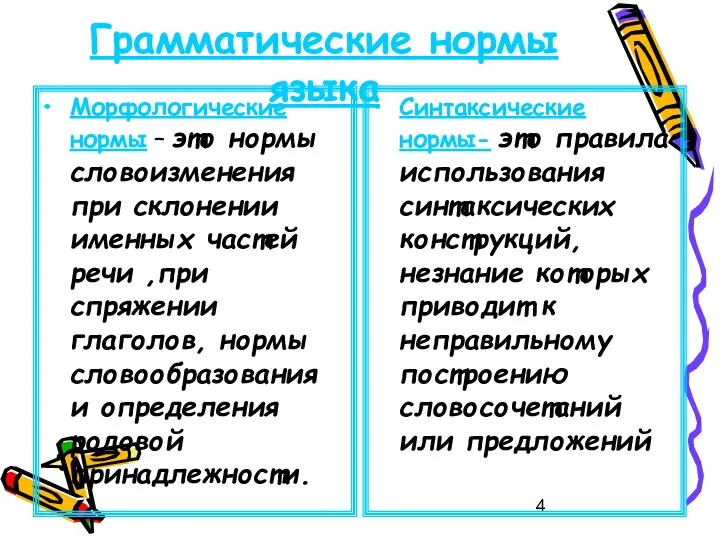 Грамматические нормы языка Морфологические нормы – это нормы словоизменения при склонении