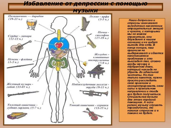 Избавление от депрессии с помощью музыки Наши депрессии и стрессы возникают